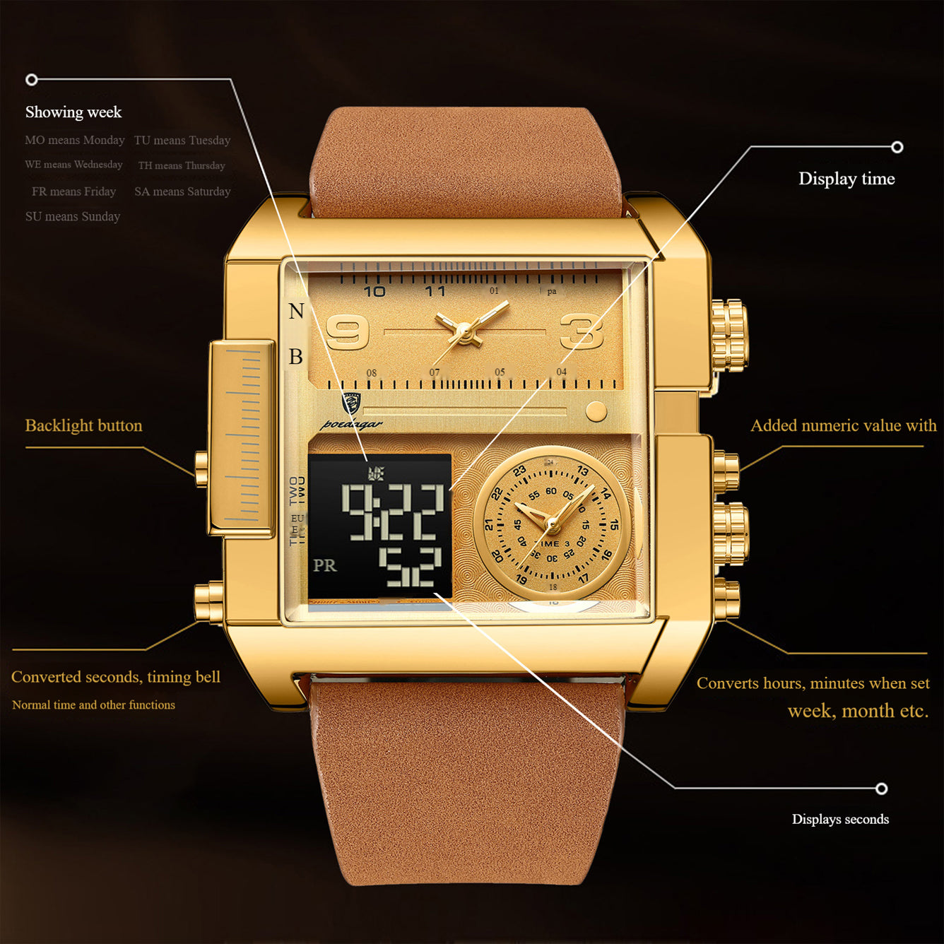 Swiss brand new men's electronic watch double display electronic quartz watch